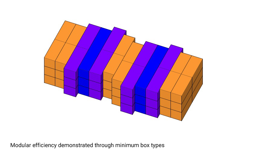 Thinking About Building a Modular Multifamily Project?